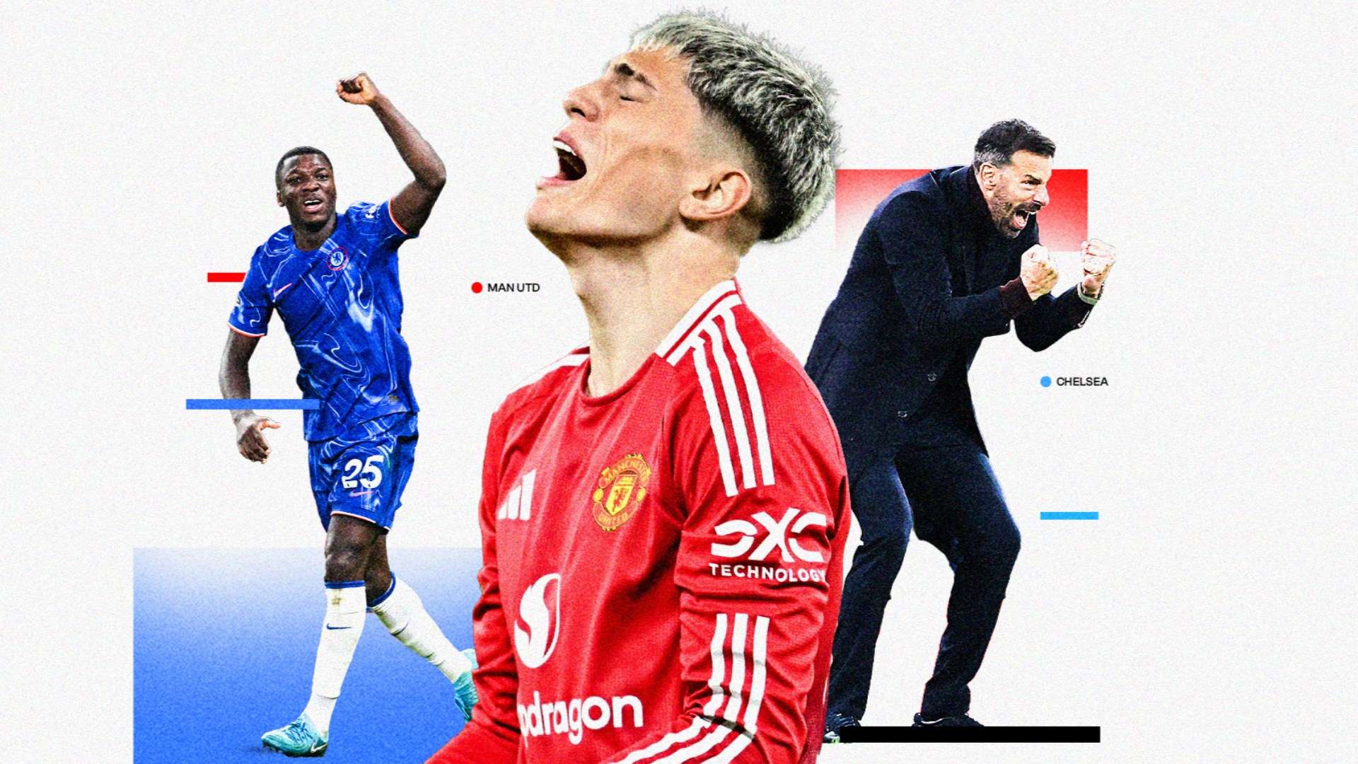 战略考量 战略考量